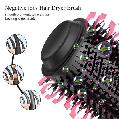 Hot Air Brush – 4-in-1 Hair Dryer, Straightener & Curler